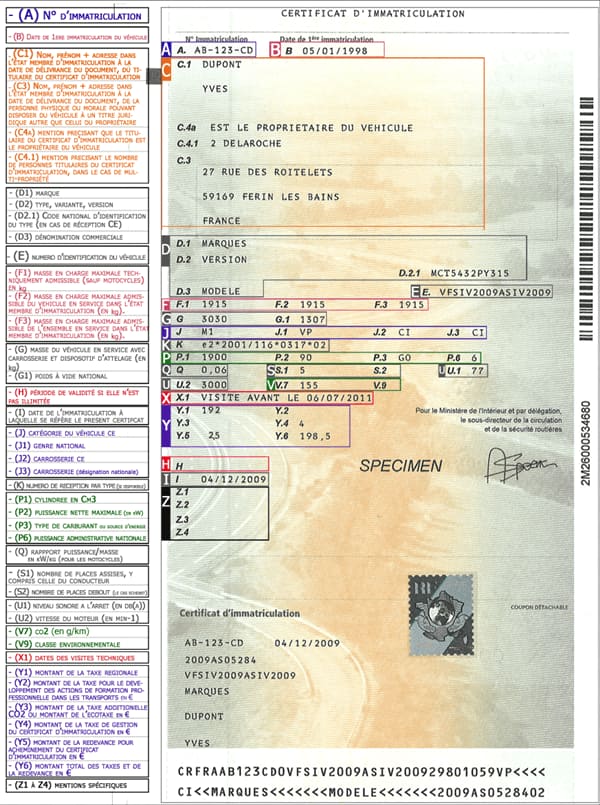 Apprendre à lire une carte grise CarteGrise_details