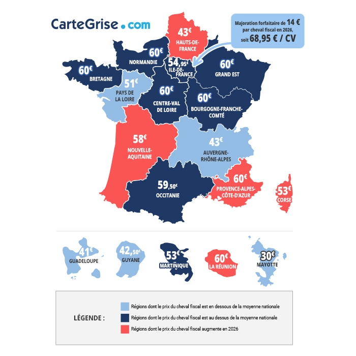 Carte de France des prix carte grise par région