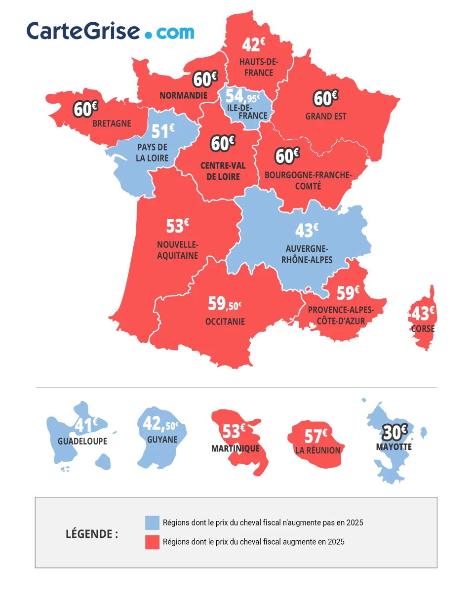 Prix carte grise 2025 par région